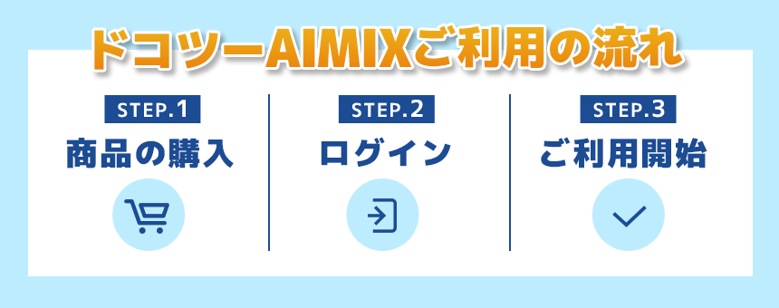 STEP